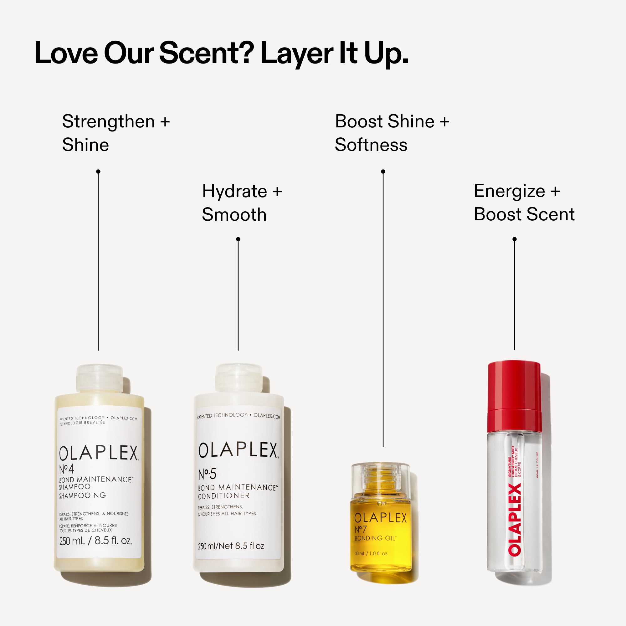SIGNATURE HAIR & BODY Fragrance Spray Mist - Image 5