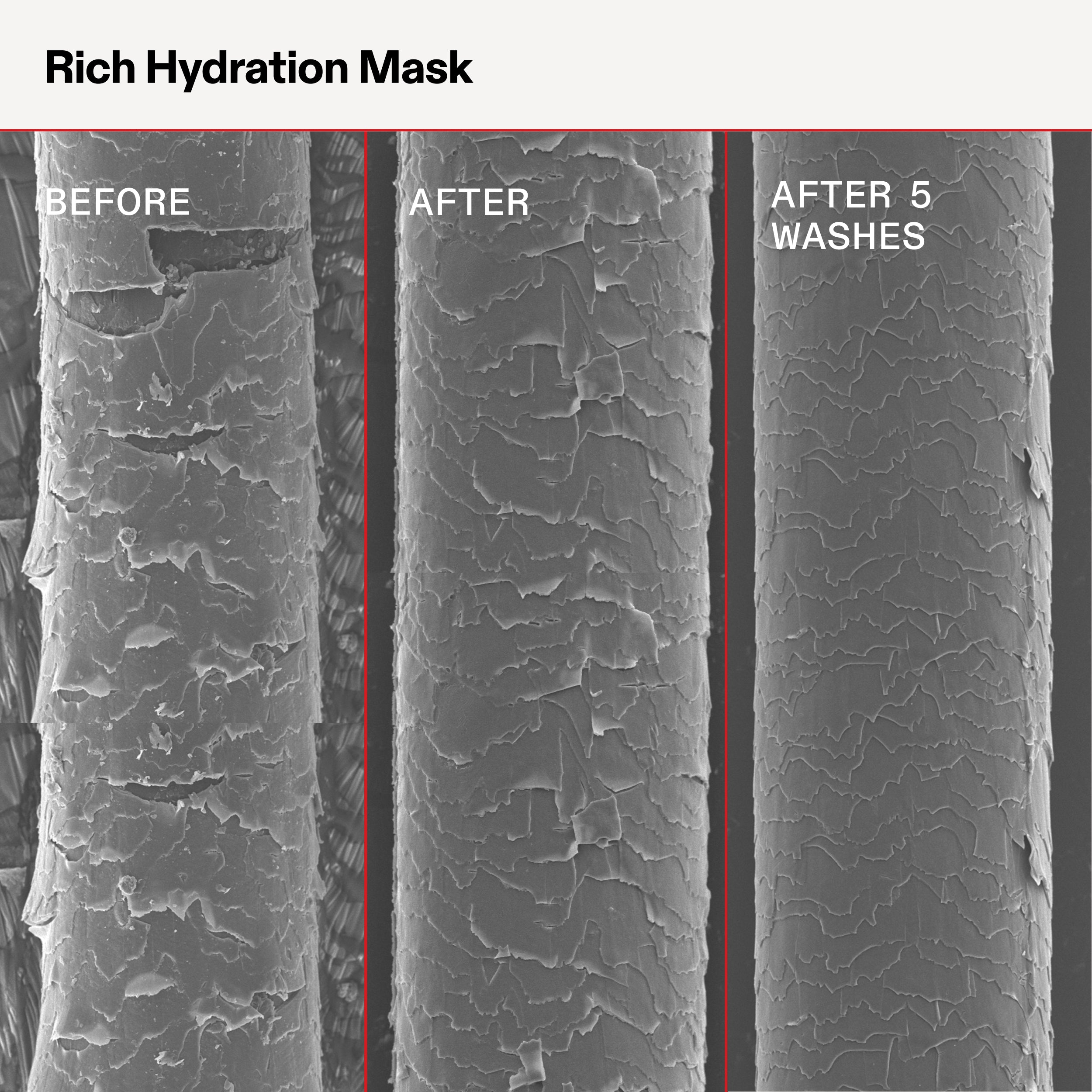 Special Offer - RICH HYDRATION MASK - Care Collection - Image 7