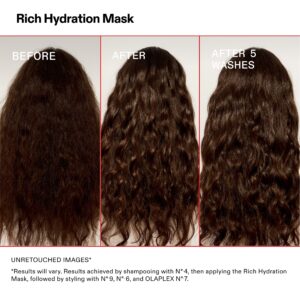 Alternative view of Special Offer - RICH HYDRATION MASK - Care Collection