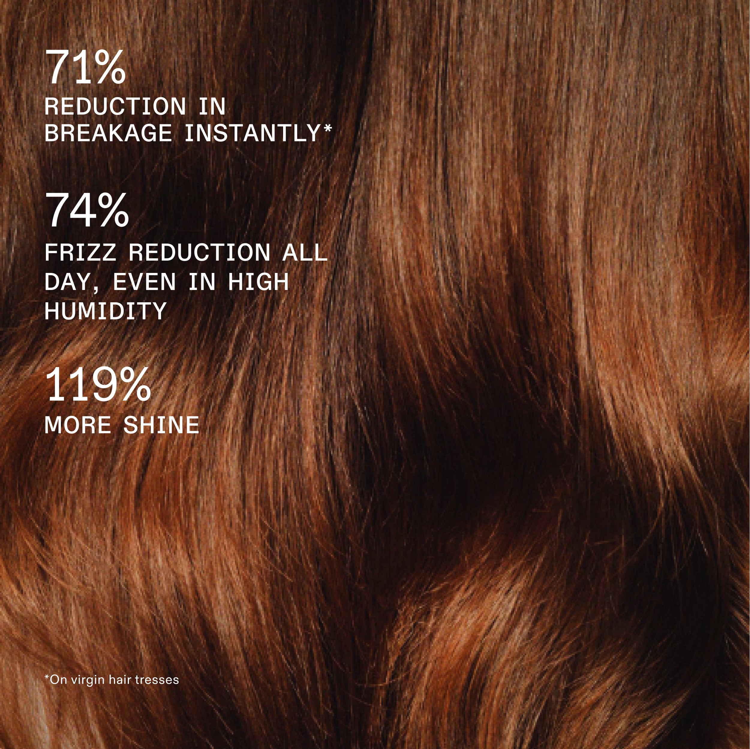 Special Offer - RICH HYDRATION MASK - Care Collection - Image 3