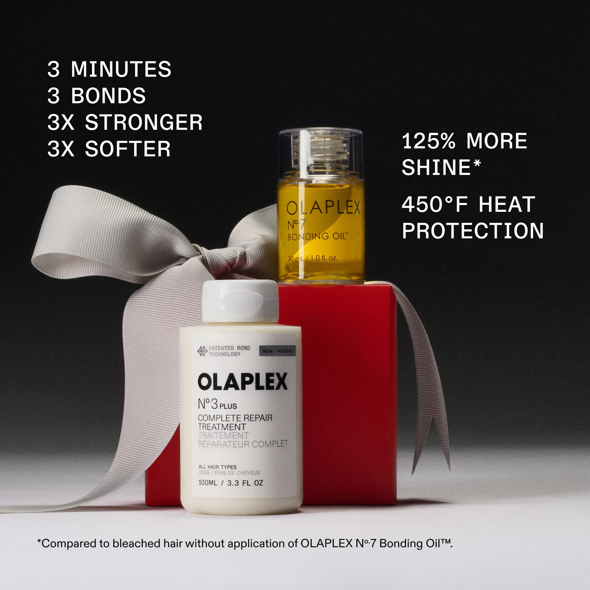 STRENGTH & SHINE Care Set - Image 4
