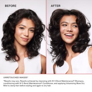 Alternative view of Best Deal - VOLUMIZING Blow-Dry Mist