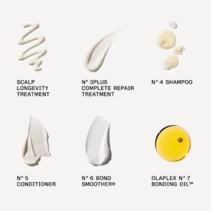 Alternative view of THE HEALTHY HAIR DISCOVERY SET