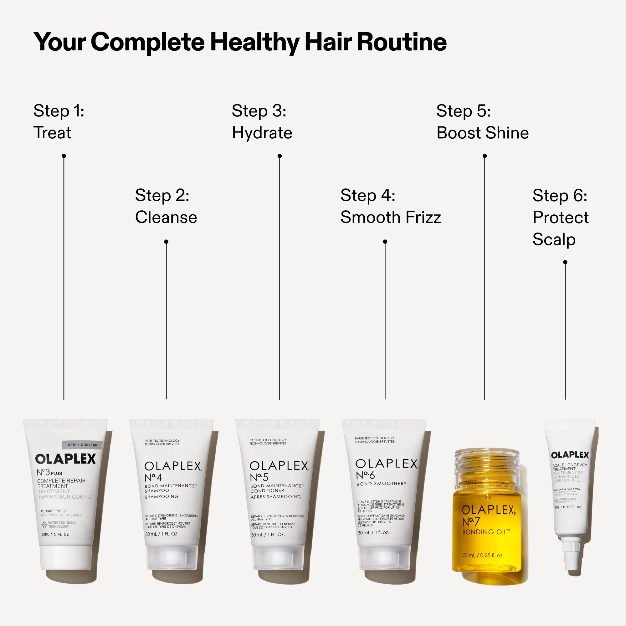 THE HEALTHY HAIR Discovery Kit - Image 12