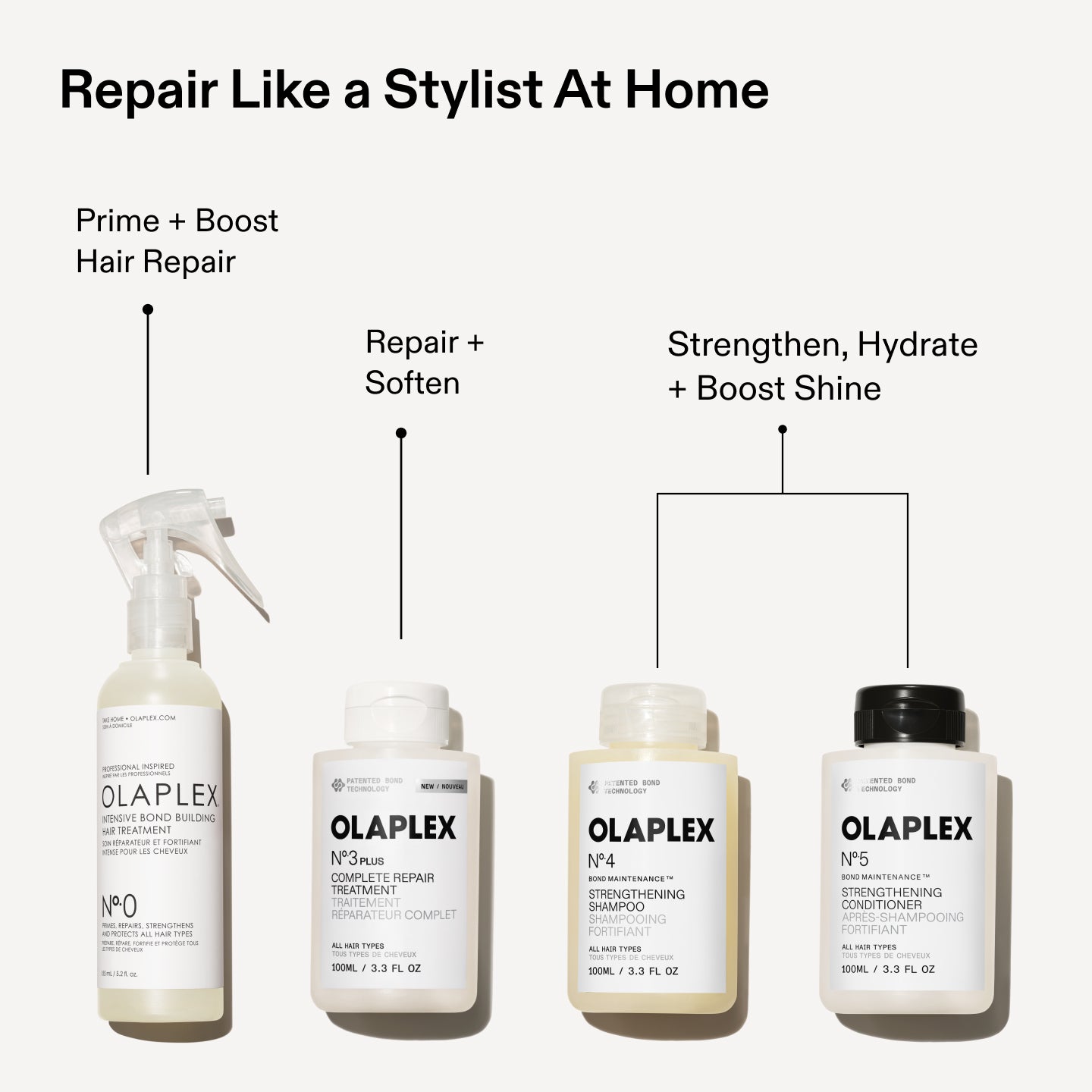 Special Offer - BOND REPAIR Starter Kit - Image 6