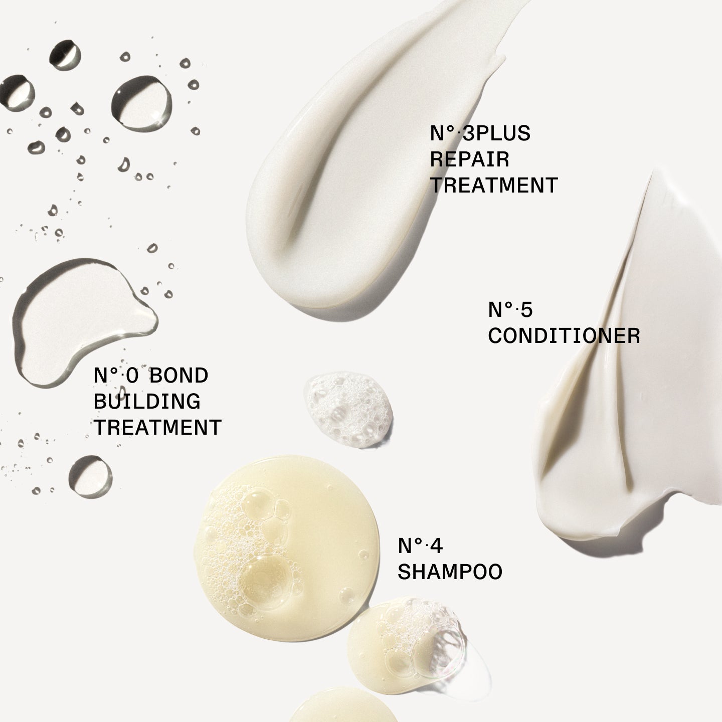 Special Offer - BOND REPAIR Starter Kit - Image 9