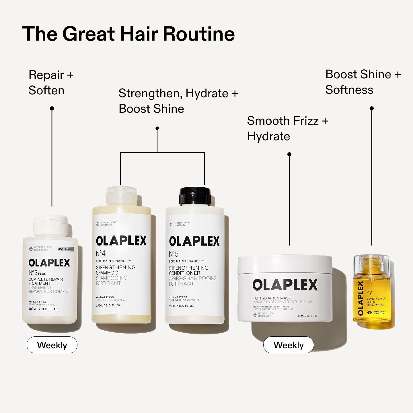 Best Deal - THE RICH HYDRATION Care Routine - Image 8
