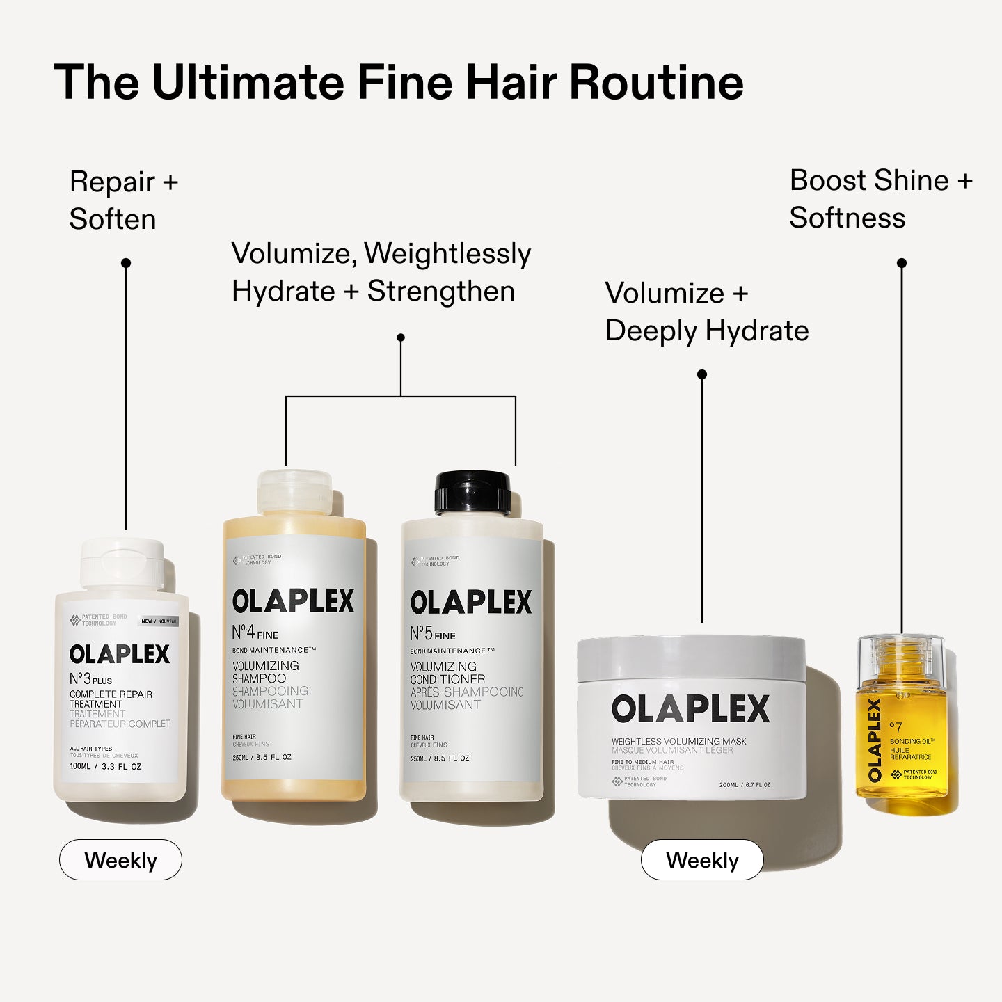 Best Deal - THE WEIGHTLESS VOLUME Care Routine - Image 8