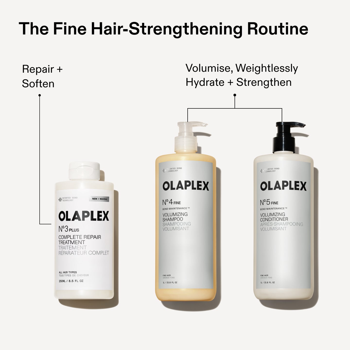 Best Deal - VOLUMIZE + REPAIR Value Kit - Image 7